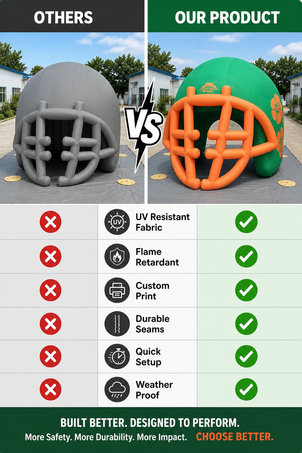 Giant Green Orange Football Helmet Inflatable with Multi Bar Facemask for School Team Game Day Outdoor Decoration插图3 Giant Green Orange Football Helmet Inflatable with Multi Bar Facemask for School Team Game Day Outdoor Decoration