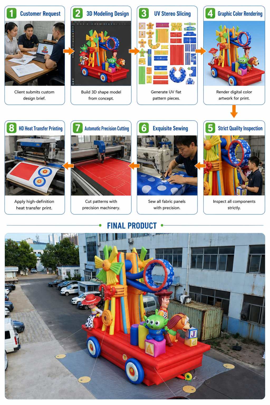 Giant Cartoon Parade Float Inflatable with Cowgirl Cowboy Characters Windmill for Kids Theme Park Outdoor Decoration