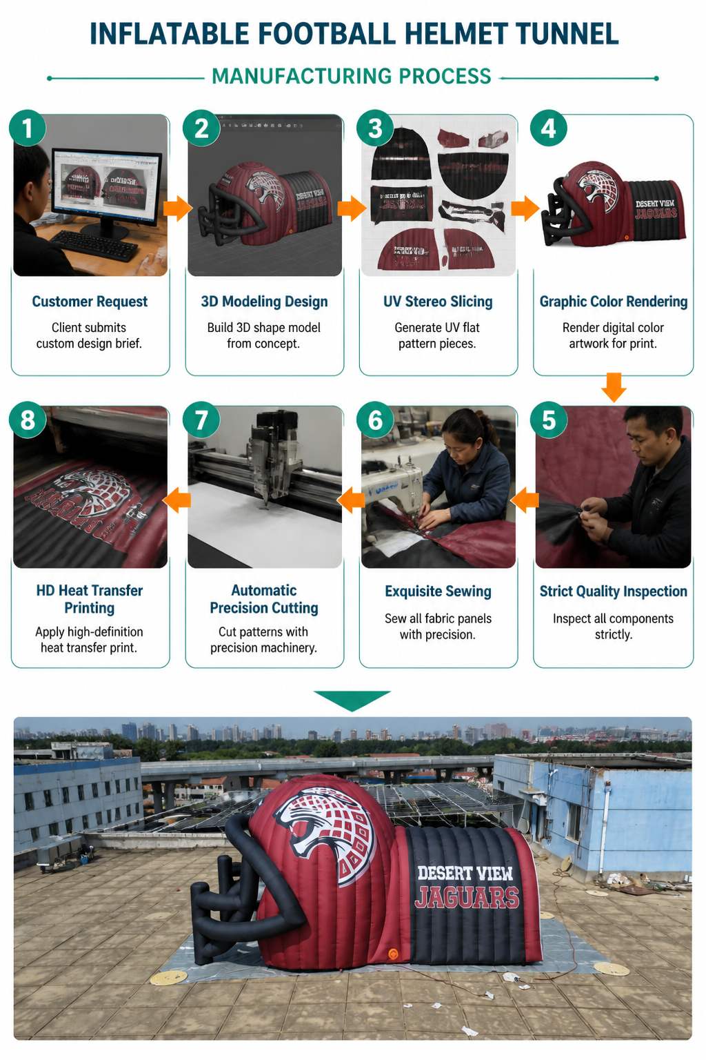 Giant Inflatable Football Helmet Tunnel Combo with Jaguar Logo for School Team Game Day Outdoor Decoration插图4 Giant Inflatable Football Helmet Tunnel Combo with Jaguar Logo for School Team Game Day Outdoor Decoration