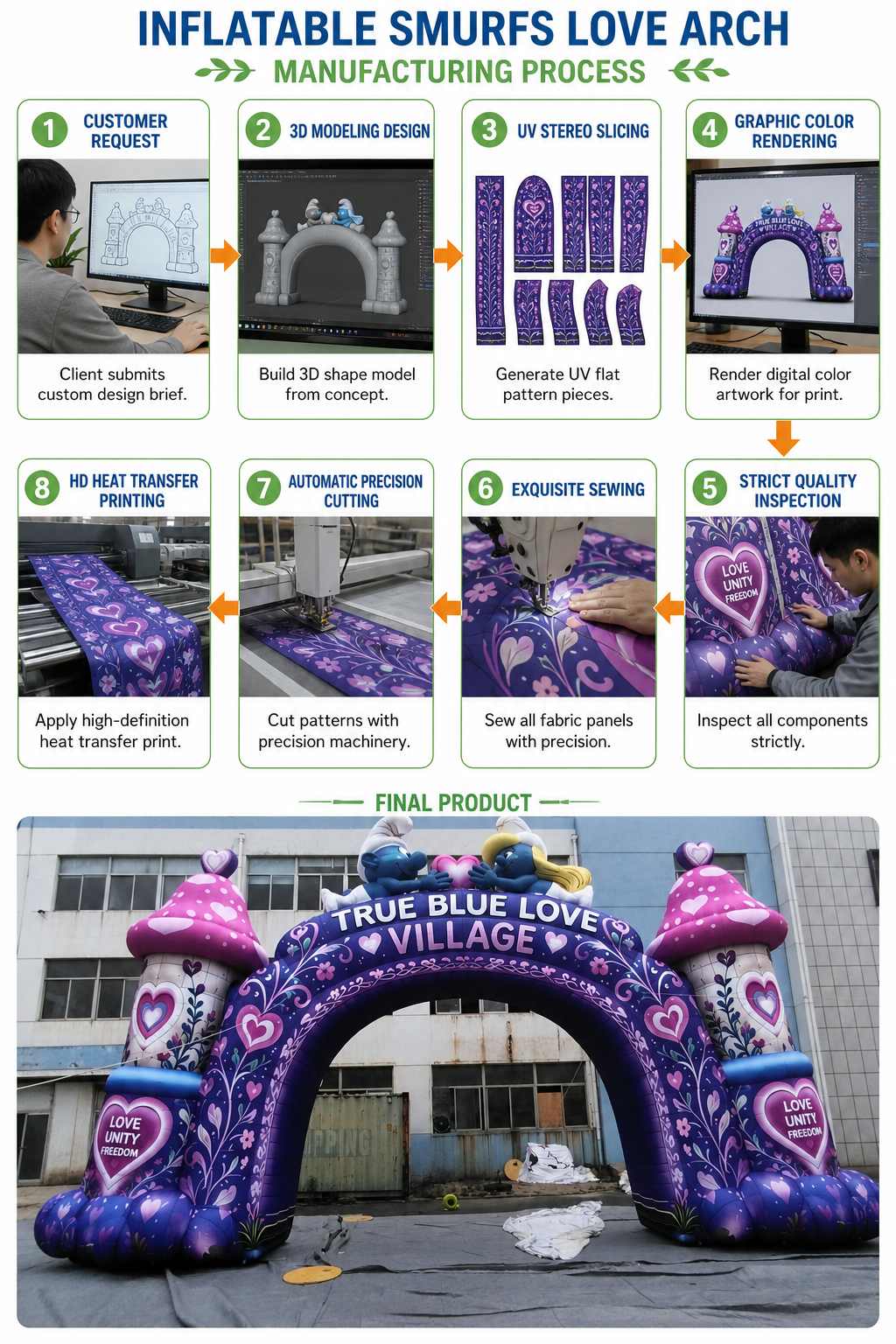 Commercial Grade Custom Print Inflatable Arch with Heart Motif for Valentine Theme Park Brand Activation