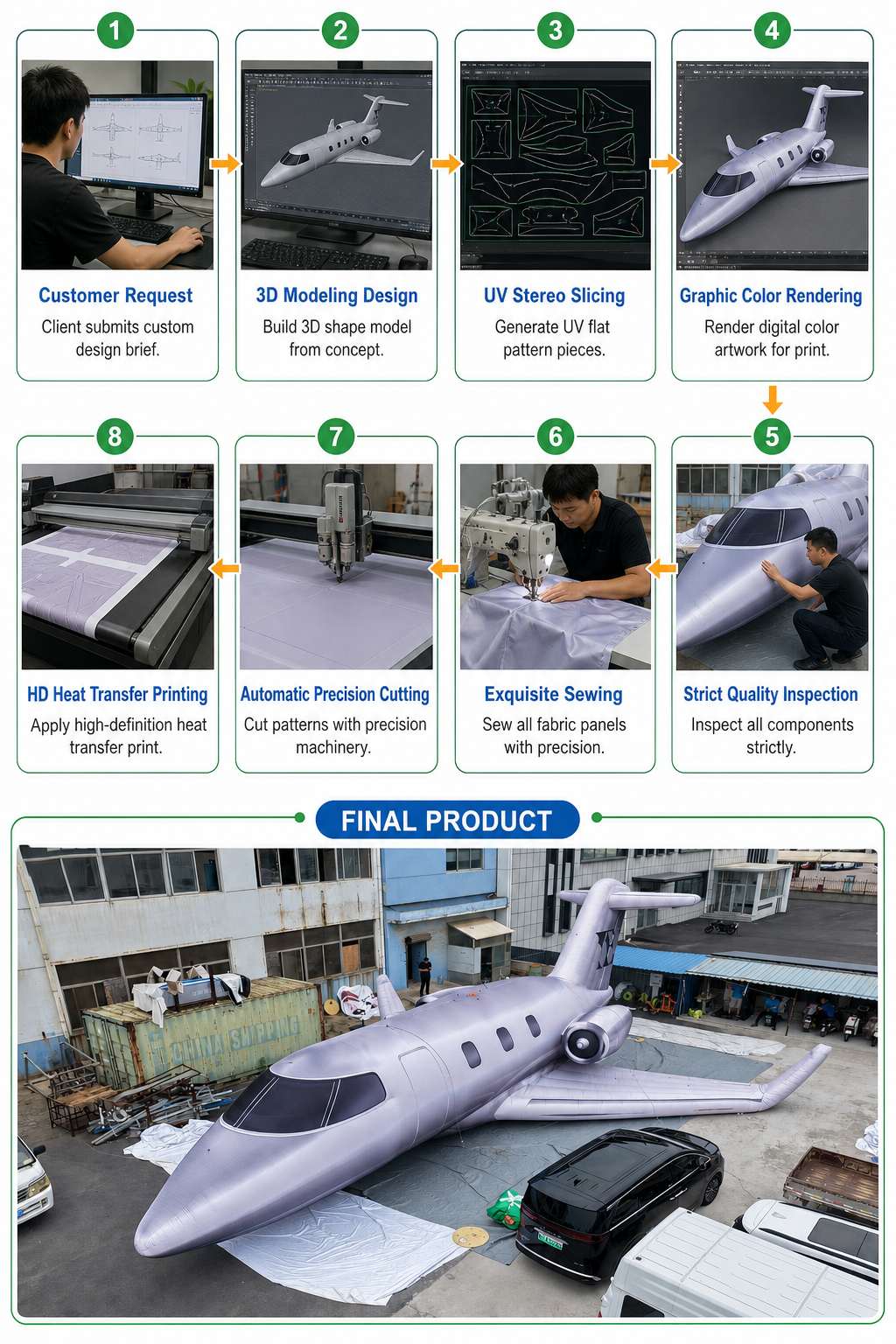Commercial Grade Custom Logo Inflatable Aircraft Replica for Luxury Brand Activation Aviation Expo Grand Opening插图4 Commercial Grade Custom Logo Inflatable Aircraft Replica for Luxury Brand Activation Aviation Expo Grand Opening