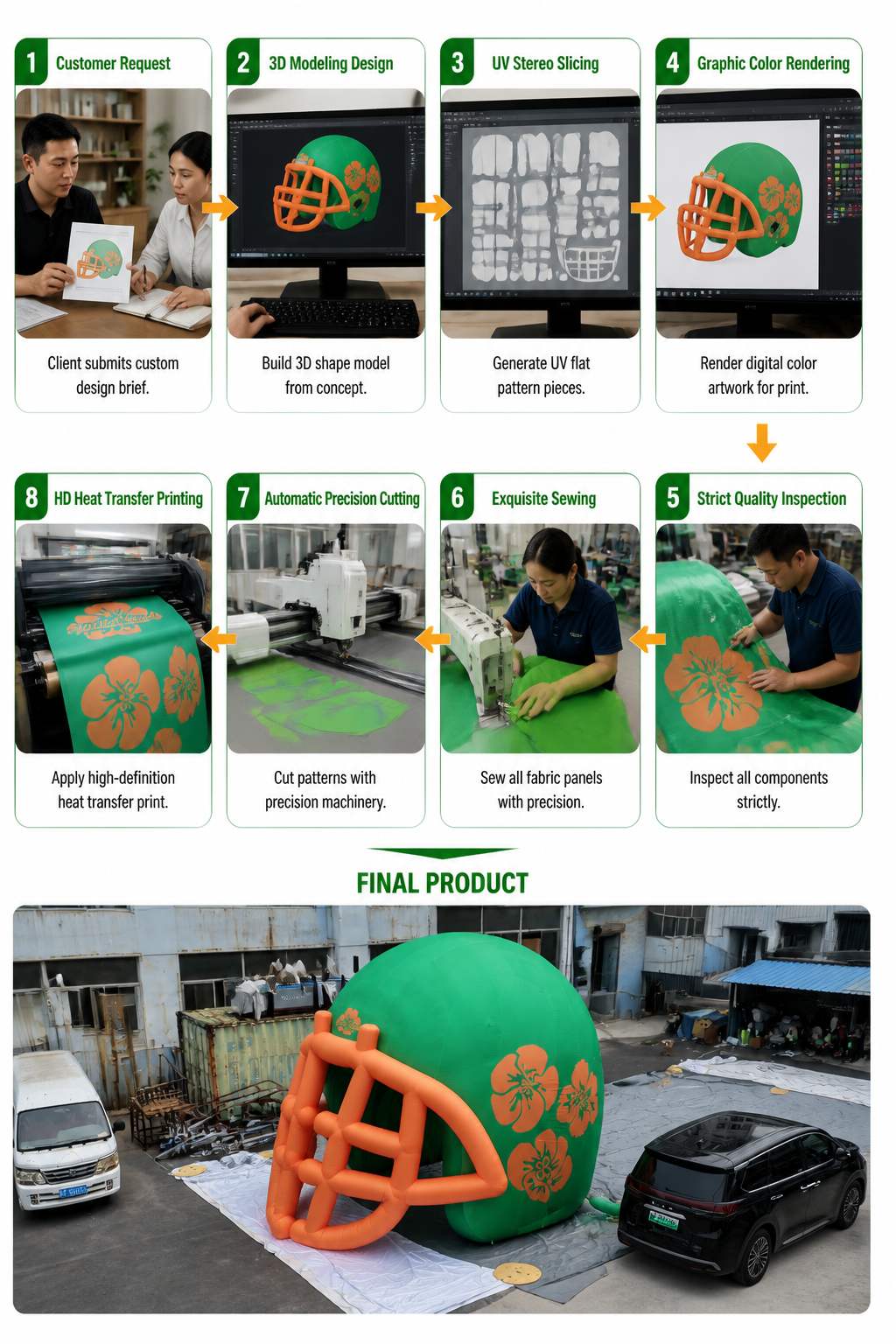 Giant Green Orange Football Helmet Inflatable with Multi Bar Facemask for School Team Game Day Outdoor Decoration插图4 Giant Green Orange Football Helmet Inflatable with Multi Bar Facemask for School Team Game Day Outdoor Decoration