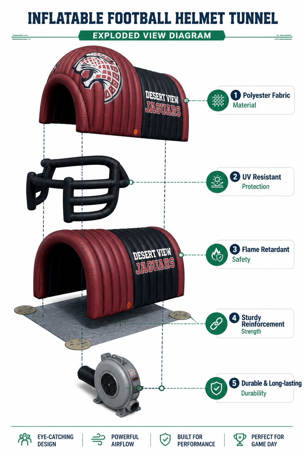 Giant Inflatable Football Helmet Tunnel Combo with Jaguar Logo for School Team Game Day Outdoor Decoration插图6 Giant Inflatable Football Helmet Tunnel Combo with Jaguar Logo for School Team Game Day Outdoor Decoration