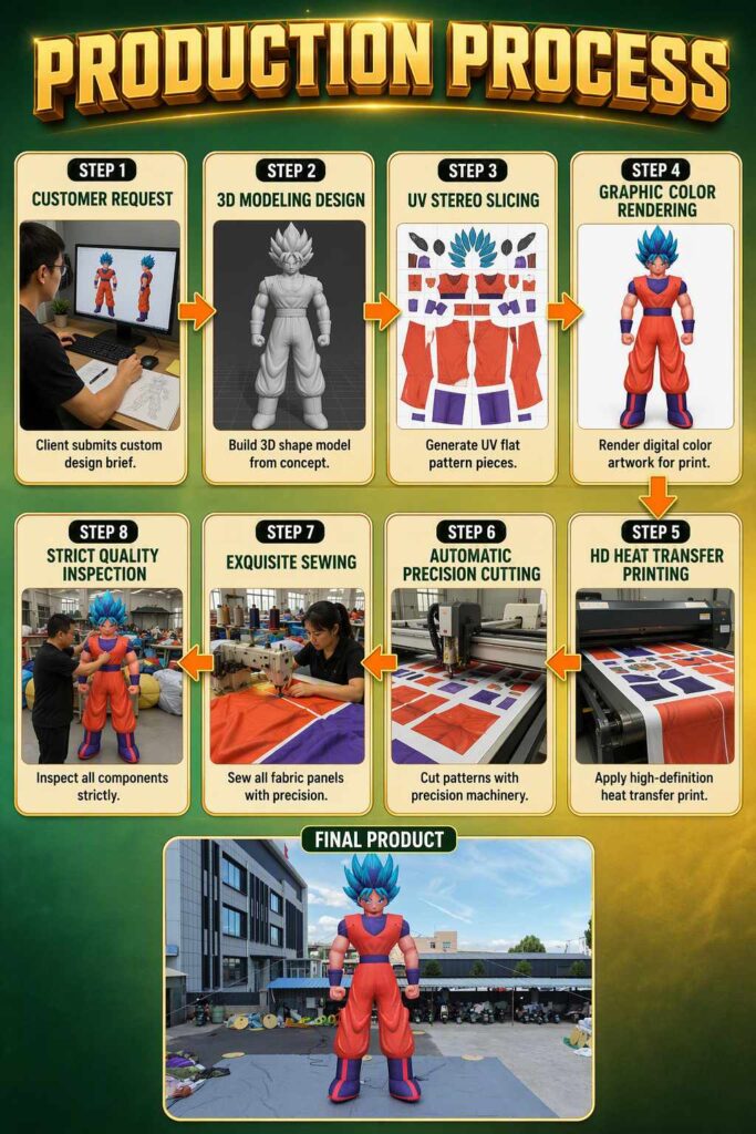Giant Inflatable Anime Style Warrior Mascot for Comic Con Event Decoration
