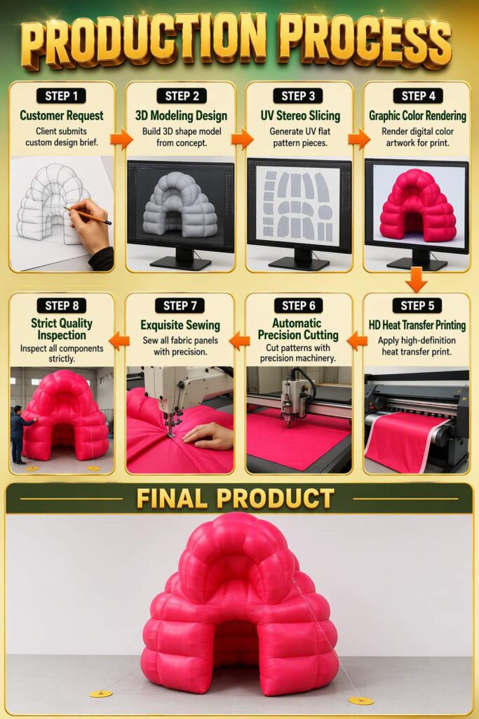 Giant Pink Inflatable Cloud Archway Entrance for Outdoor Event and Race Decoration插图3 Giant Pink Inflatable Cloud Archway Entrance for Outdoor Event and Race Decoration