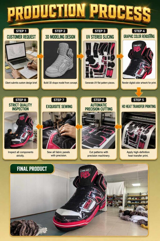 Giant Inflatable Sneaker Prop High Top Basketball Shoe for Retail Store Display插图3 Giant Inflatable Sneaker Prop High Top Basketball Shoe for Retail Store Display